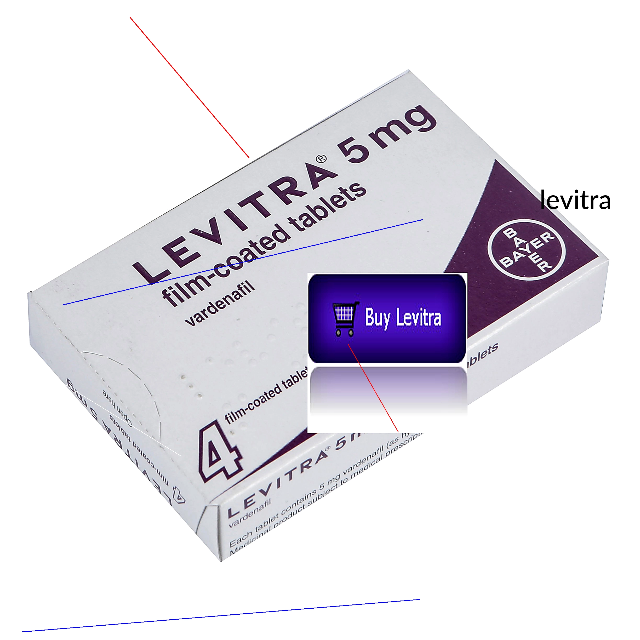 Générique levitra 20mg